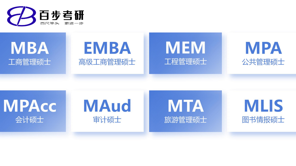 在职考研双证_考研MBA辅导_在职MBA